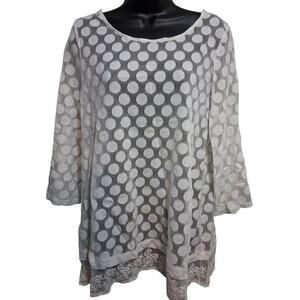 Alfani Women Shirt 1X White Sheet See Through Polka-dot Lace Bottom Trim